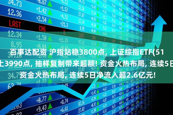 百事达配资 沪指站稳3800点, 上证综指ETF(510760)带你提前站上3990点, 抽样复制带来超额! 资金火热布局, 连续5日净流入超2.6亿元!